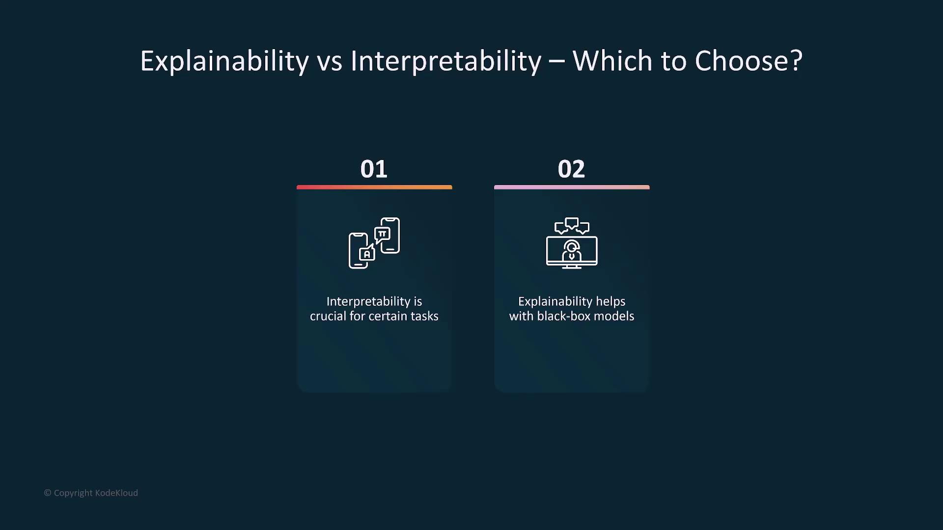 The image compares explainability and interpretability, highlighting that interpretability is crucial for certain tasks, while explainability aids with black-box models.