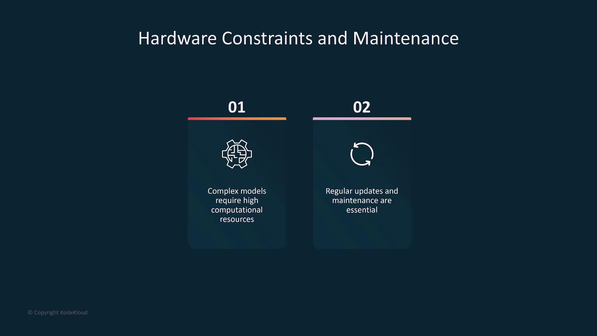 The image is a slide titled "Hardware Constraints and Maintenance," highlighting two points: complex models require high computational resources, and regular updates and maintenance are essential.