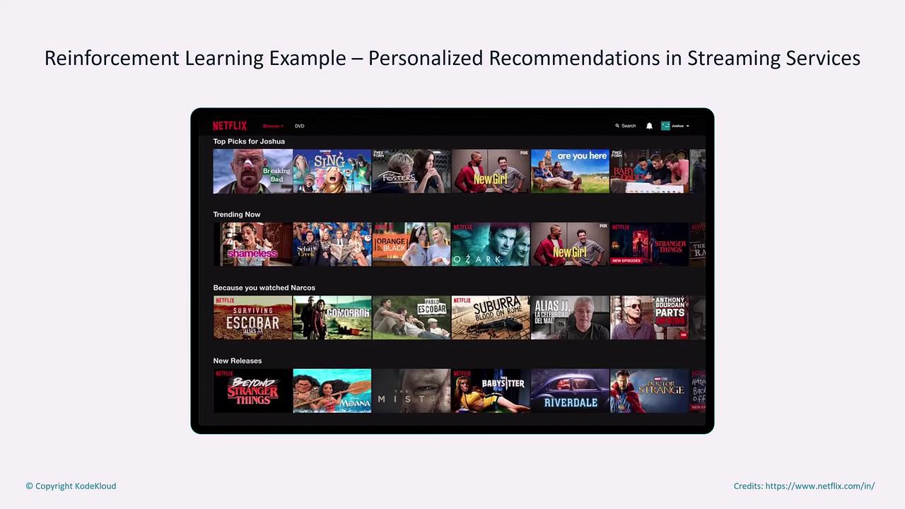 The image shows a Netflix interface with personalized recommendations, highlighting categories like "Top Picks," "Trending Now," and "New Releases." It illustrates the use of reinforcement learning for streaming service recommendations.