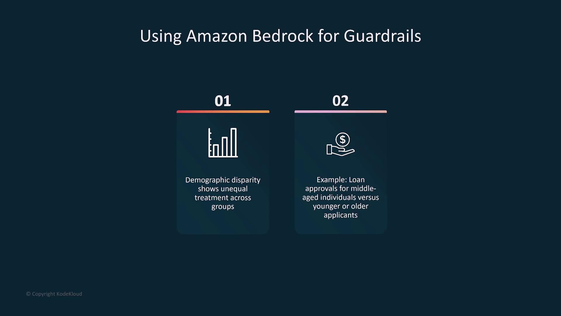 The image is a slide titled "Using Amazon Bedrock for Guardrails," highlighting demographic disparity and loan approval examples. It includes two sections with icons and brief descriptions.