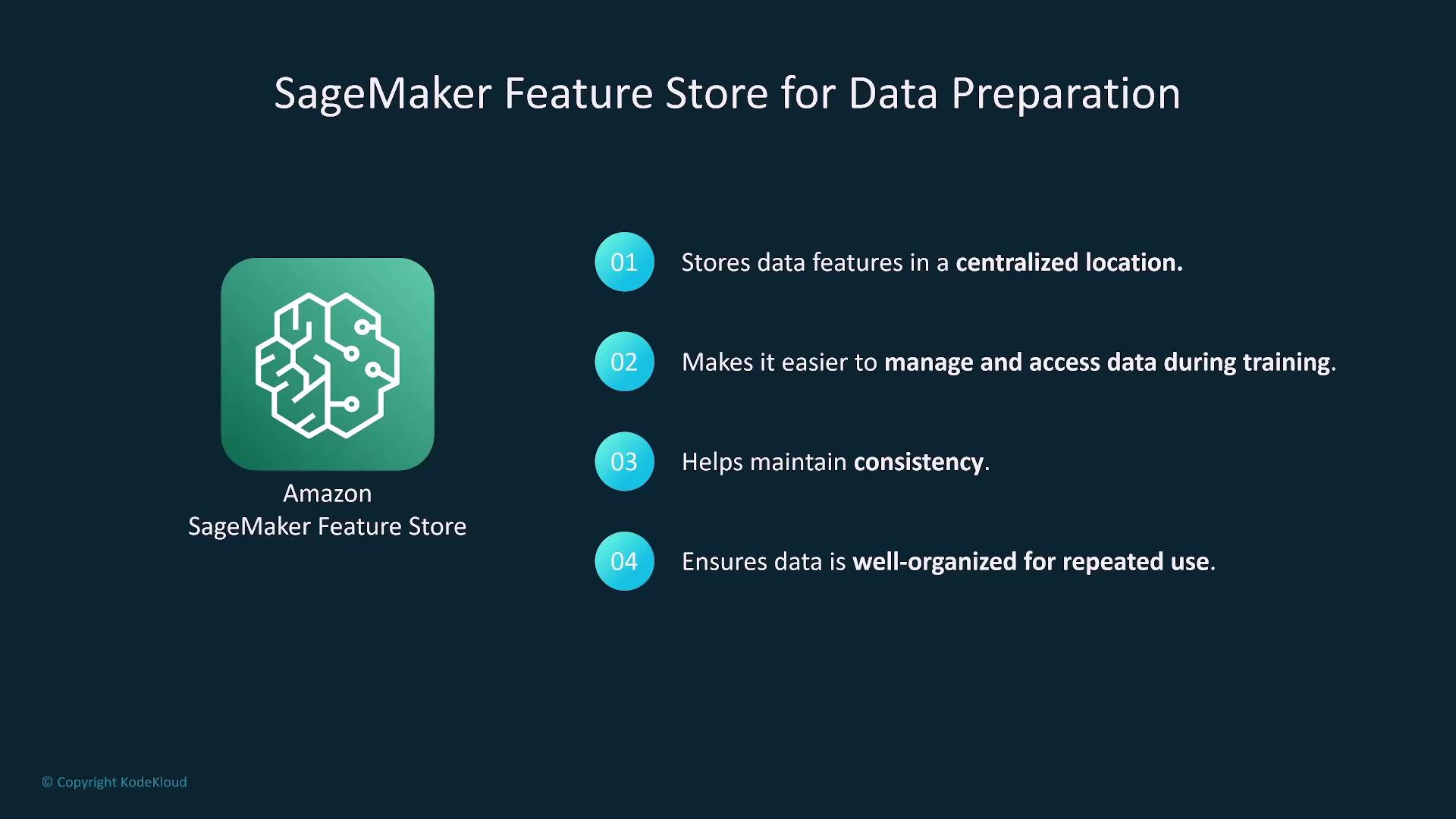 The image is an informational graphic about Amazon SageMaker Feature Store, highlighting its benefits for data preparation, such as centralized storage, easier data management, consistency, and organization for repeated use.