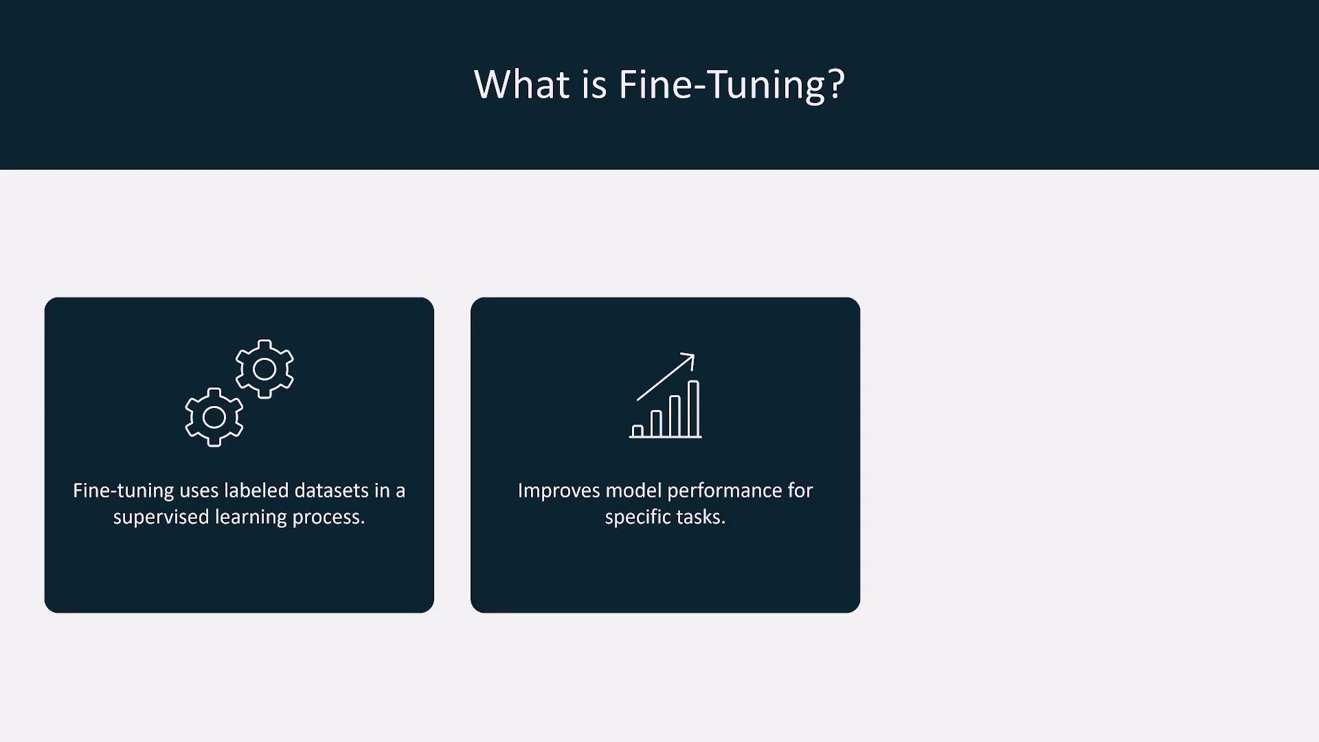 The image explains fine-tuning, highlighting that it uses labeled datasets in a supervised learning process and improves model performance for specific tasks.