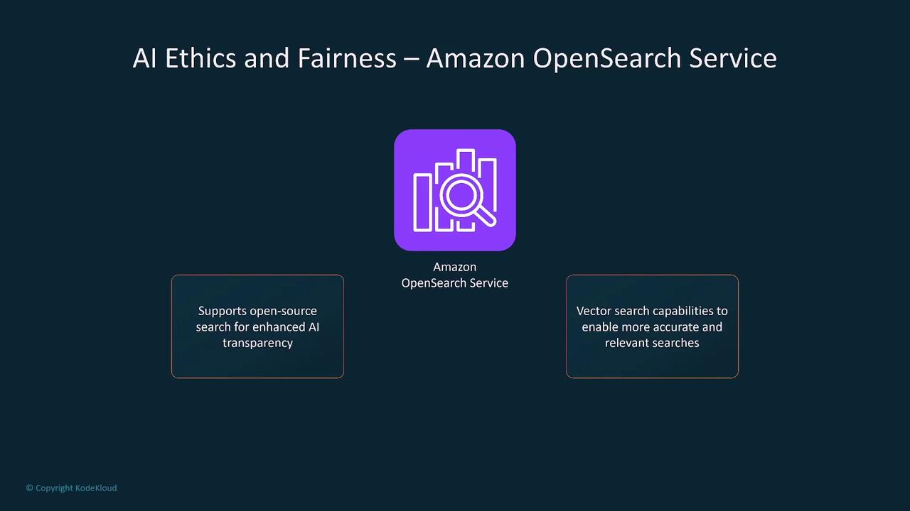 The image is about AI ethics and fairness in Amazon OpenSearch Service, highlighting its support for open-source search for AI transparency and vector search capabilities for more accurate searches.