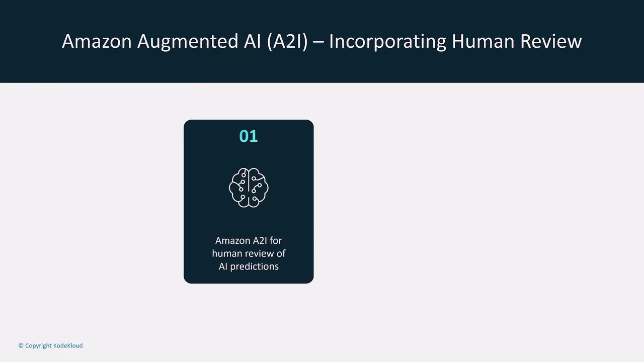 The image is a slide titled "Amazon Augmented AI (A2I) – Incorporating Human Review," featuring a graphic of a brain and text about using Amazon A2I for human review of AI predictions.
