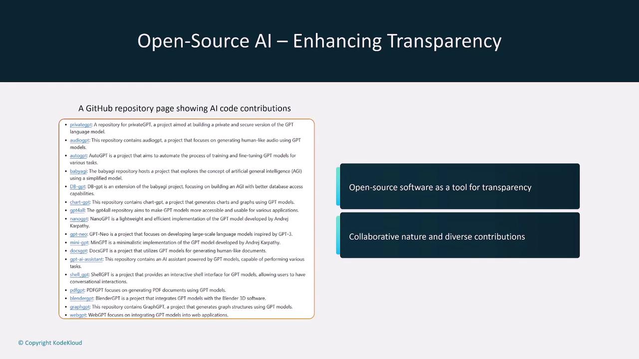 The image is a presentation slide titled "Open-Source AI – Enhancing Transparency," featuring a list of GitHub repositories related to AI code contributions and highlighting the benefits of open-source software for transparency and collaboration.