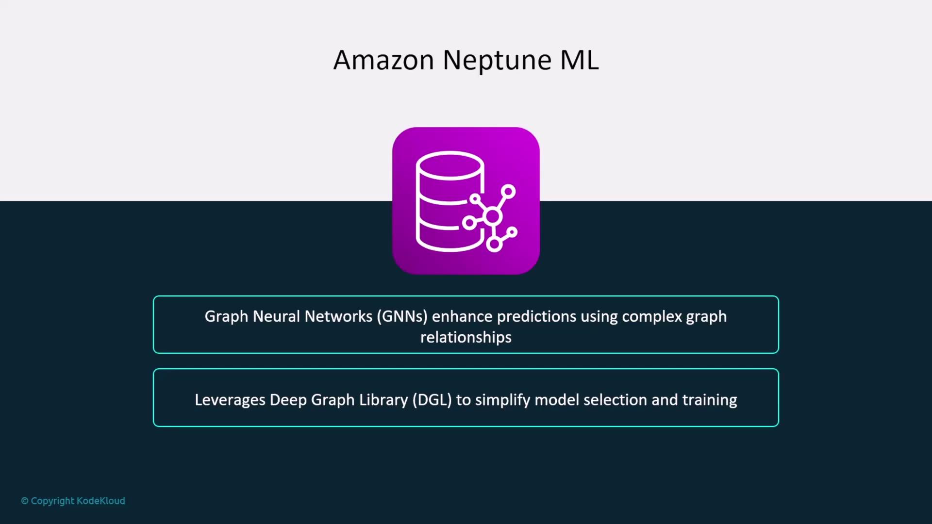 The image is about Amazon Neptune ML, highlighting its use of Graph Neural Networks (GNNs) to enhance predictions with complex graph relationships and its leverage of the Deep Graph Library (DGL) for simplifying model selection and training.