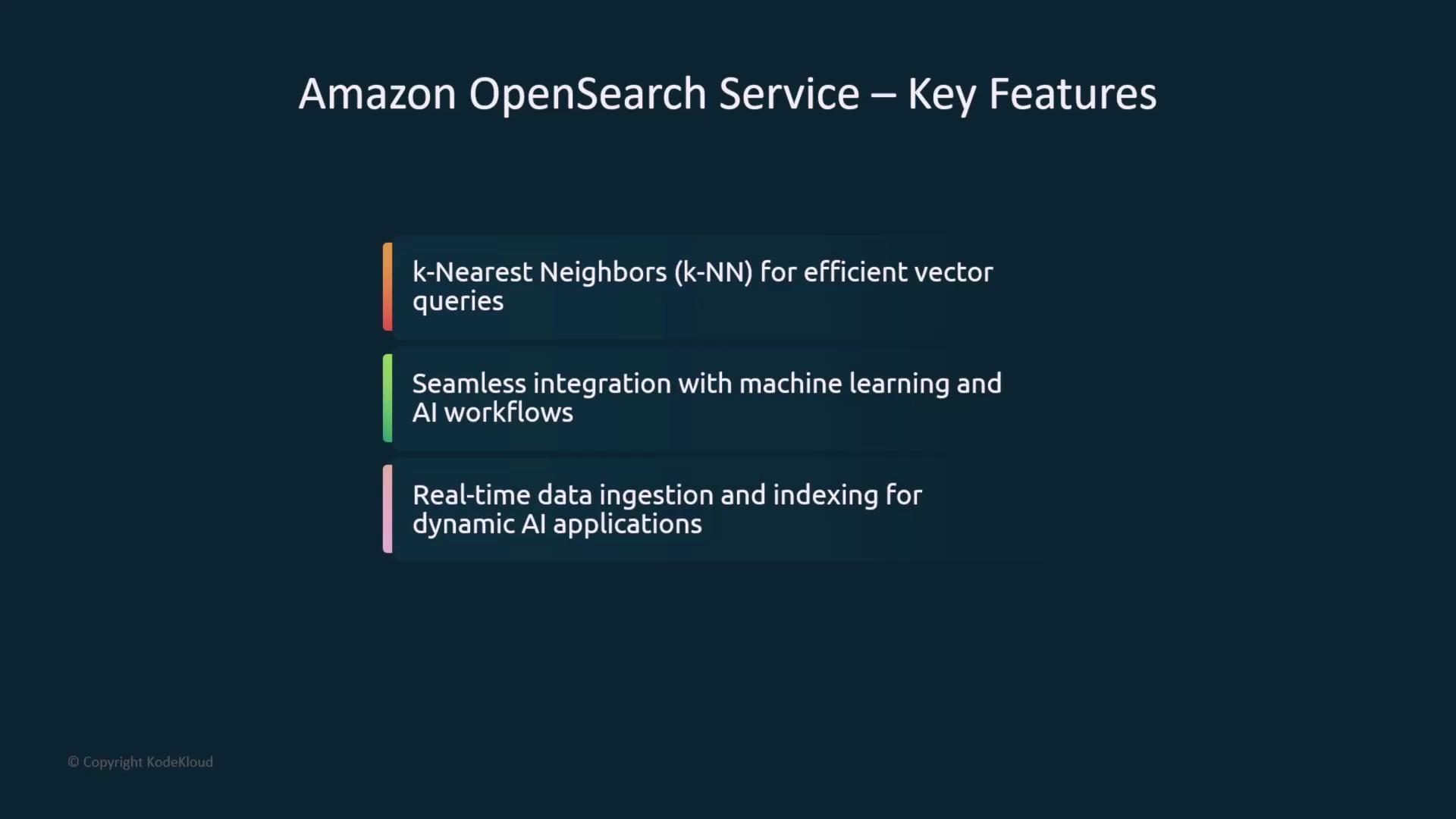 The image lists key features of Amazon OpenSearch Service, including k-Nearest Neighbors for vector queries, integration with machine learning workflows, and real-time data ingestion for AI applications.