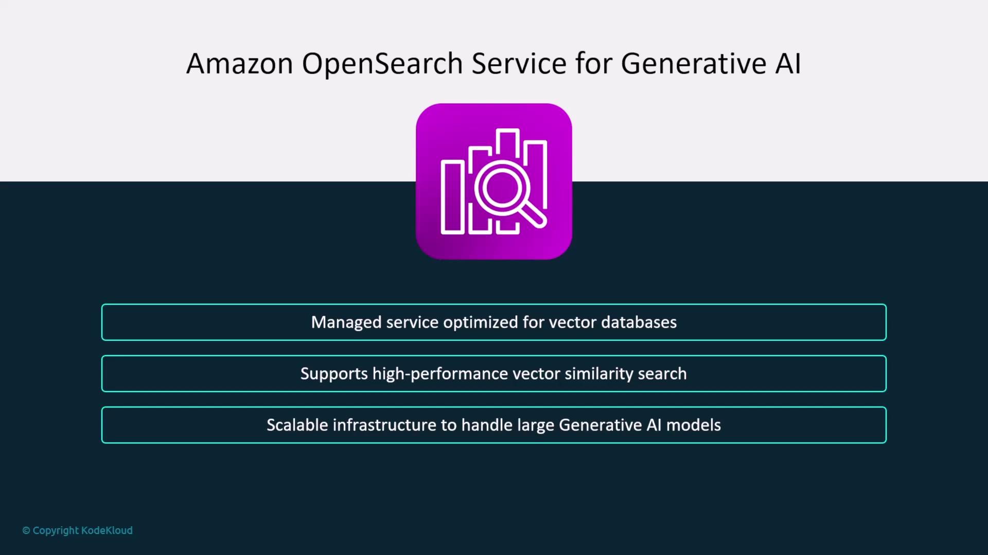 The image is a promotional graphic for Amazon OpenSearch Service for Generative AI, highlighting features like optimization for vector databases, high-performance vector similarity search, and scalable infrastructure for large AI models.