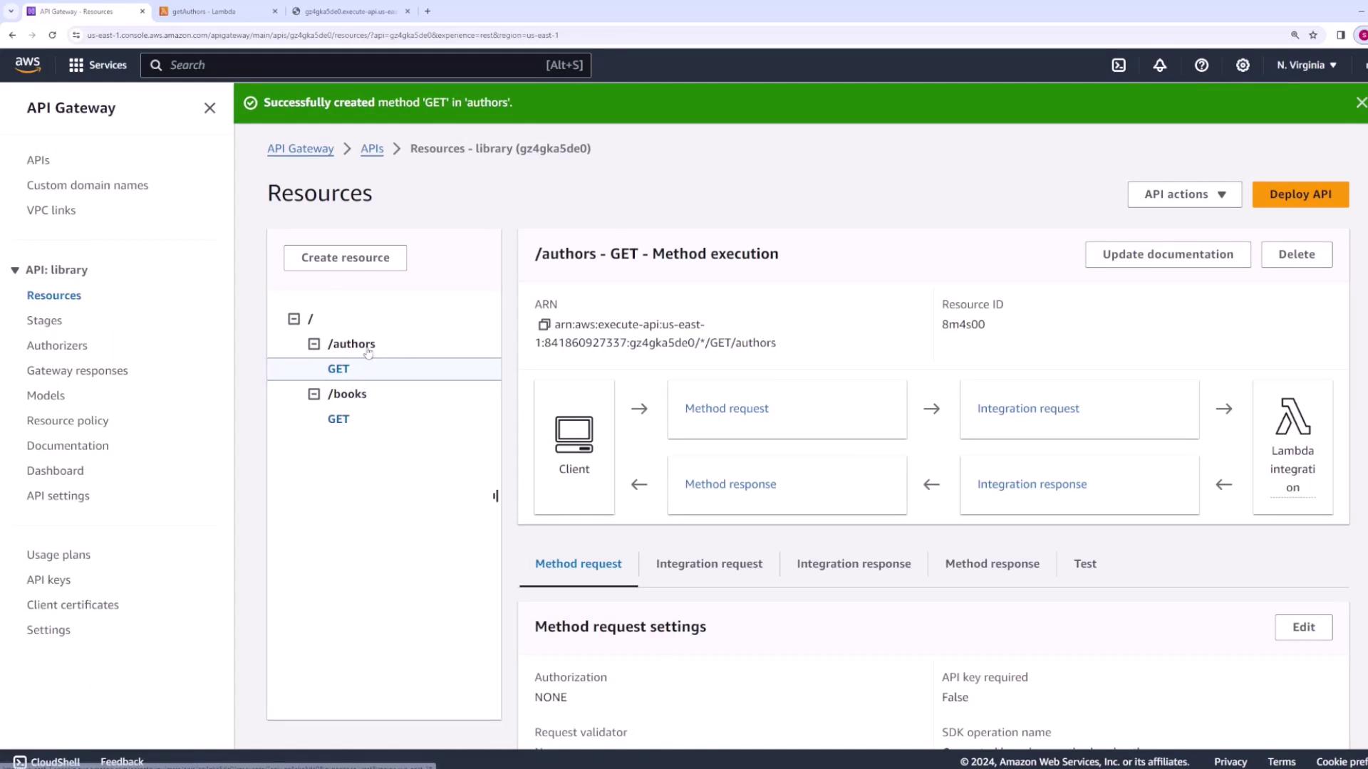 The image shows the AWS API Gateway interface with a GET method for the "/authors" resource, indicating a successful creation of the method. It includes details about method execution and integration with AWS Lambda.