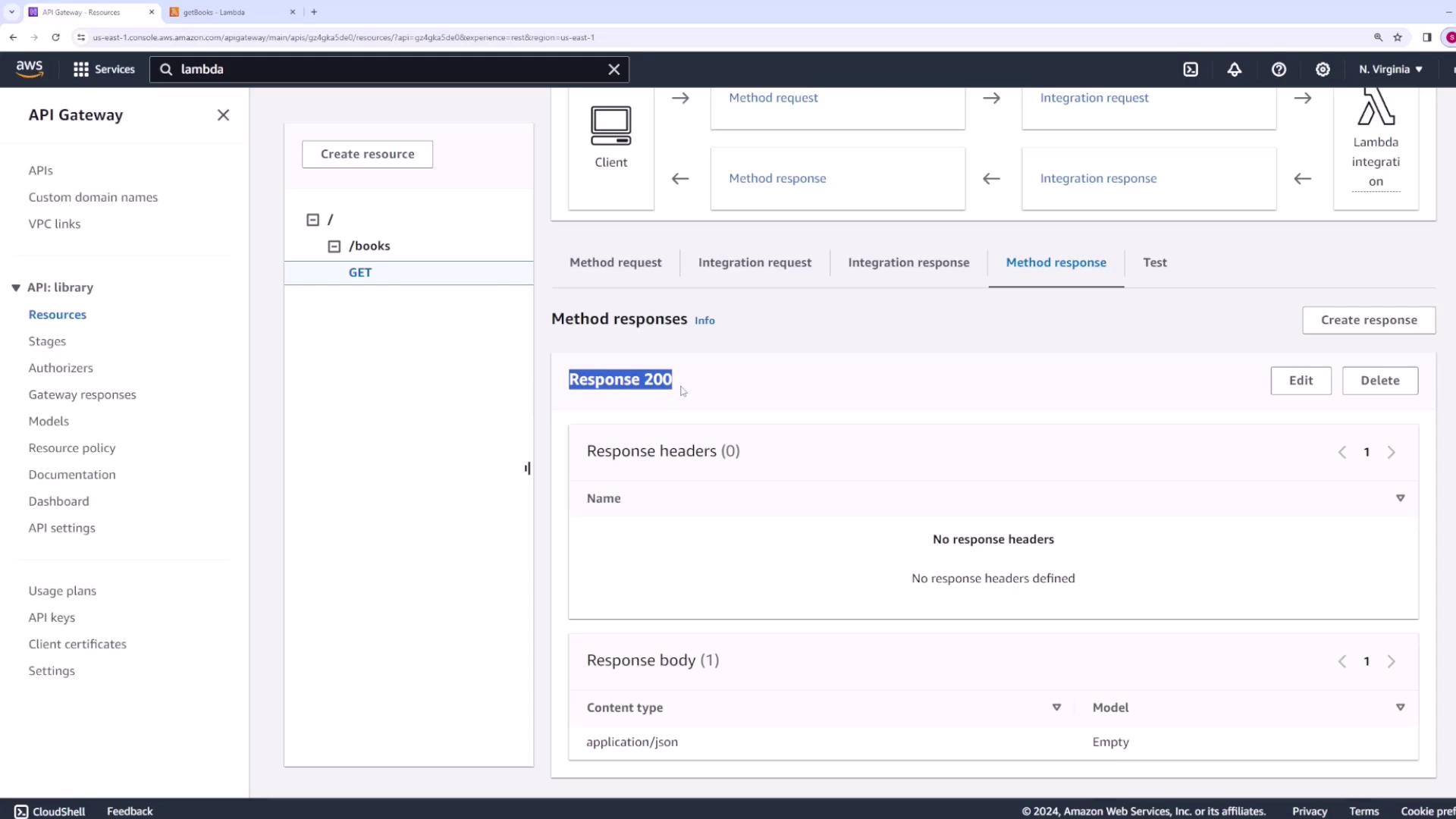 The image shows the AWS API Gateway console, specifically the method response configuration for a GET request to a "/books" resource, with a 200 response status.