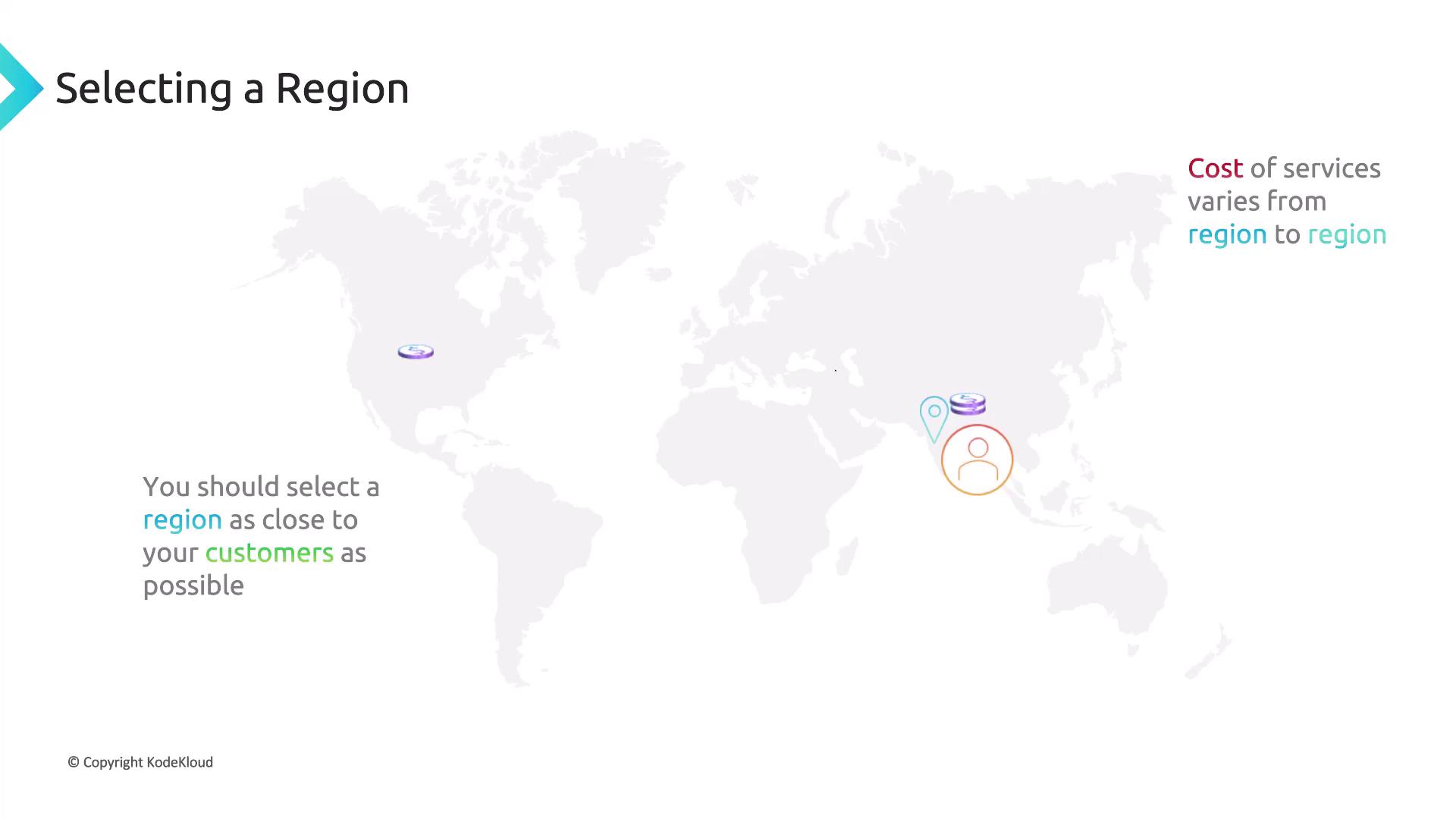 The image shows a world map with icons indicating regions and a message about selecting a region close to customers to optimize service costs.