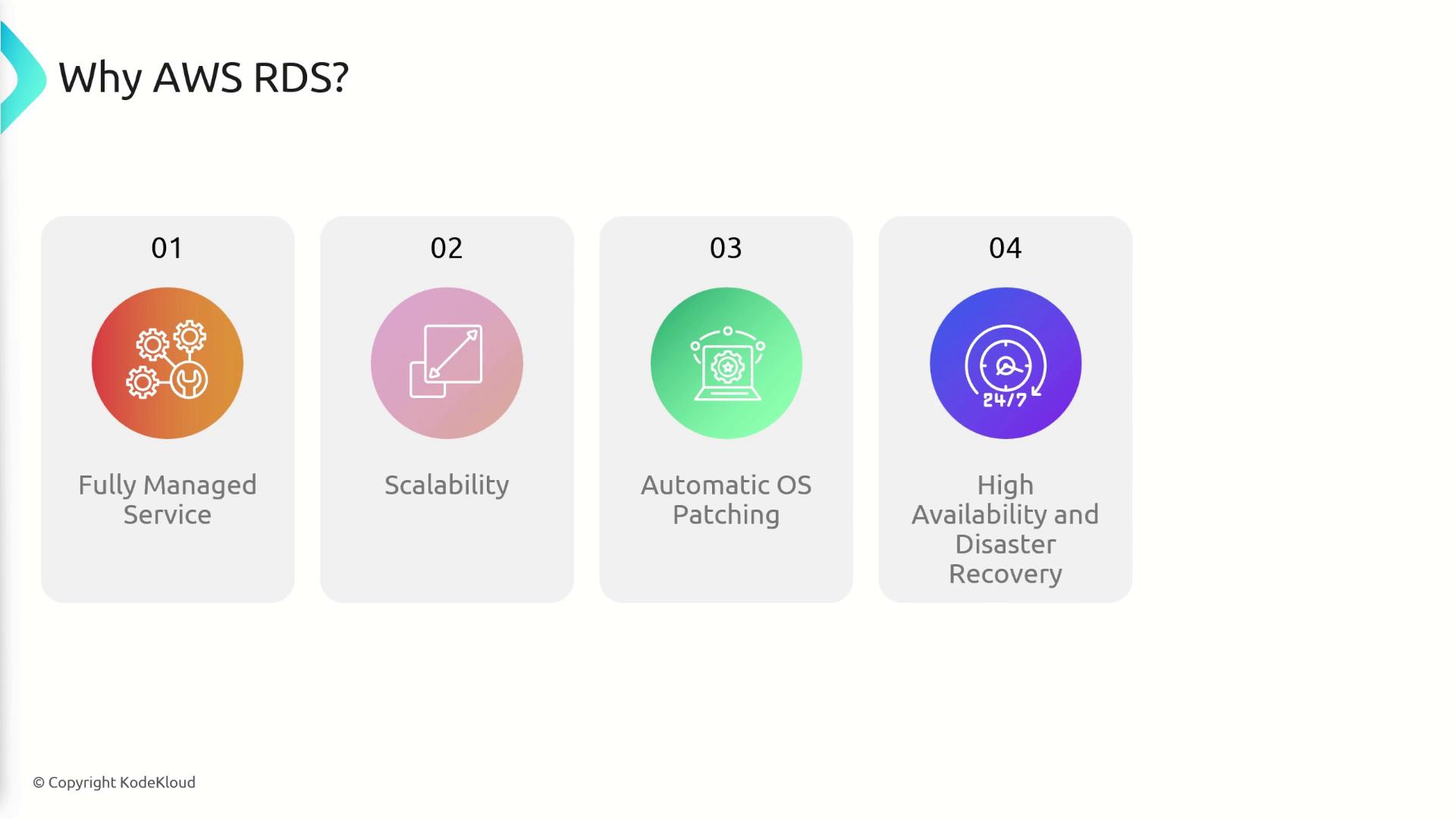 The image lists four benefits of AWS RDS: Fully Managed Service, Scalability, Automatic OS Patching, and High Availability and Disaster Recovery.