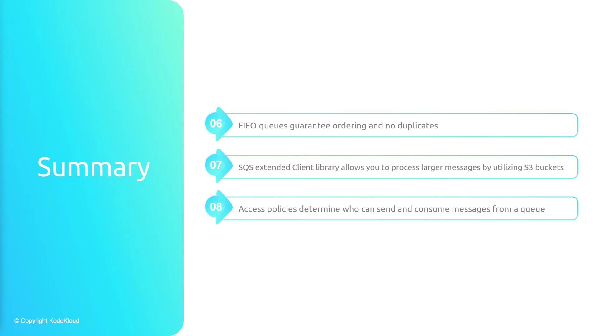 The image is a summary slide highlighting three points about message queues: FIFO queues ensure ordering and no duplicates, the SQS extended client library allows processing larger messages using S3 buckets, and access policies control who can send and consume messages.