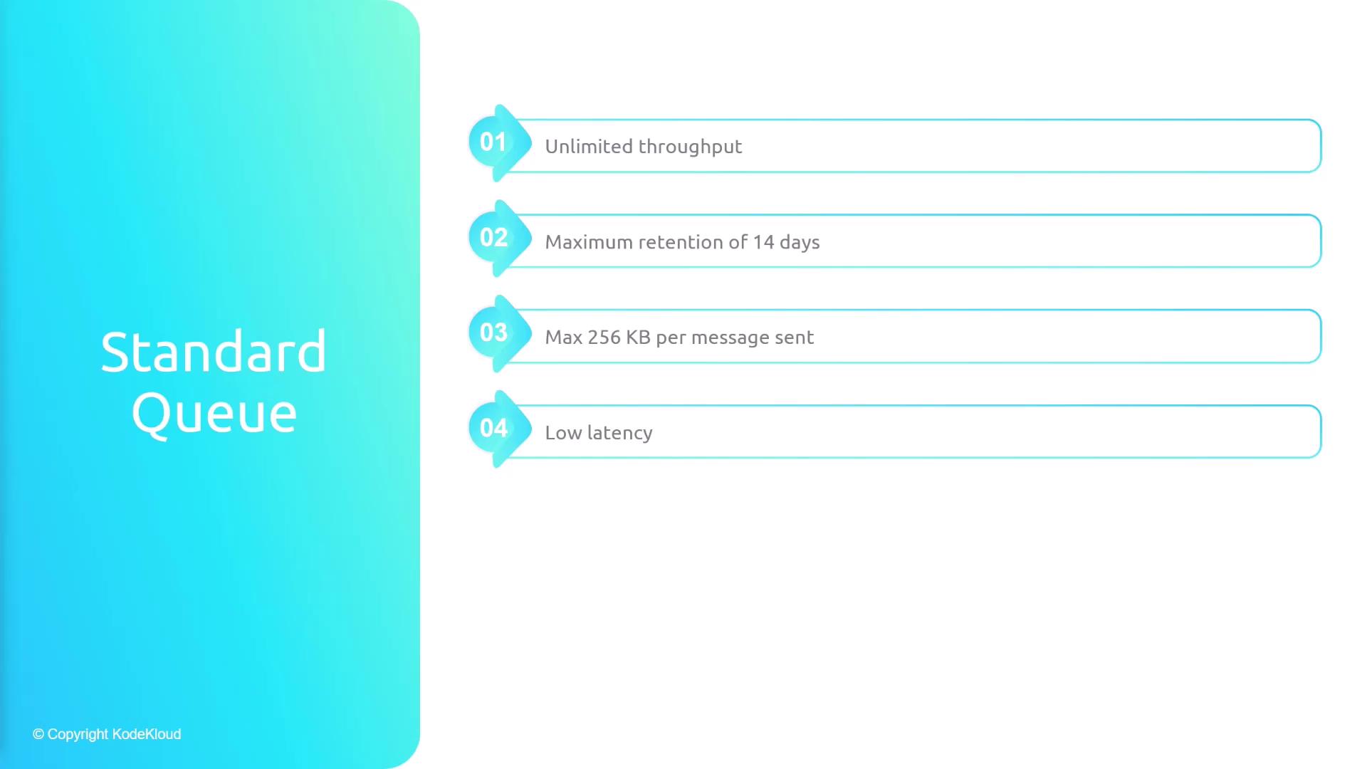 The image describes features of a "Standard Queue," highlighting unlimited throughput, a maximum retention of 14 days, a maximum of 256 KB per message sent, and low latency.