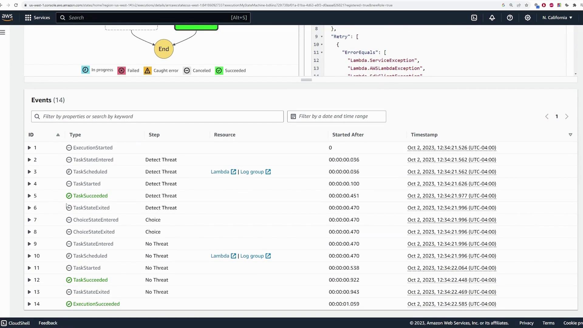 The image shows an AWS Step Functions console with a list of events related to a state machine execution, including steps like "Detect Threat" and "No Threat," with timestamps and statuses.