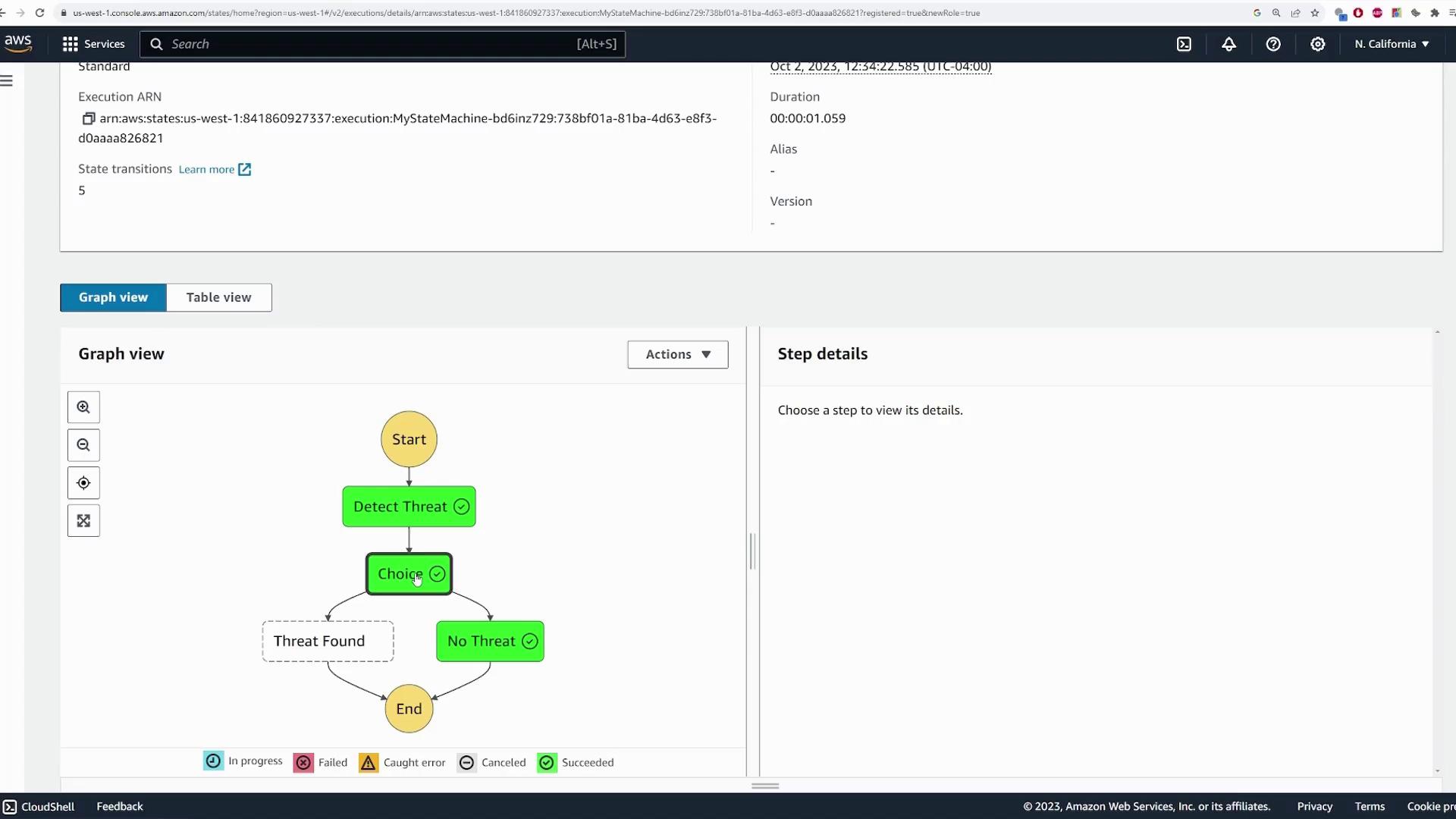 The image shows an AWS Step Functions interface with a flowchart depicting a process that starts with "Detect Threat," followed by a "Choice" node leading to either "Threat Found" or "No Threat," and ending the process.