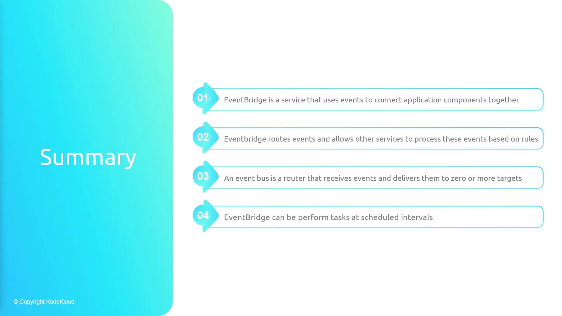 The image is a summary of EventBridge, describing it as a service that connects application components using events, routes events based on rules, acts as an event bus, and performs tasks at scheduled intervals.