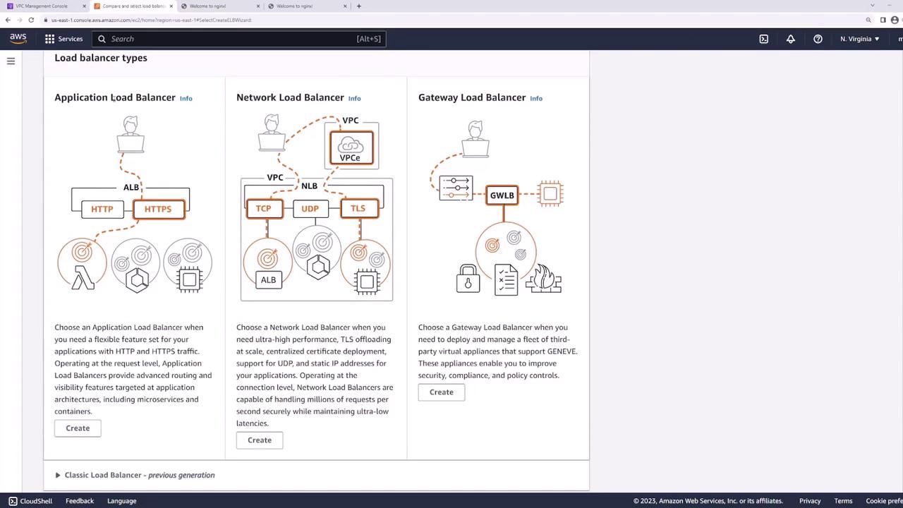 The image shows a comparison of three types of AWS load balancers: Application Load Balancer, Network Load Balancer, and Gateway Load Balancer, each with a brief description and a "Create" button.