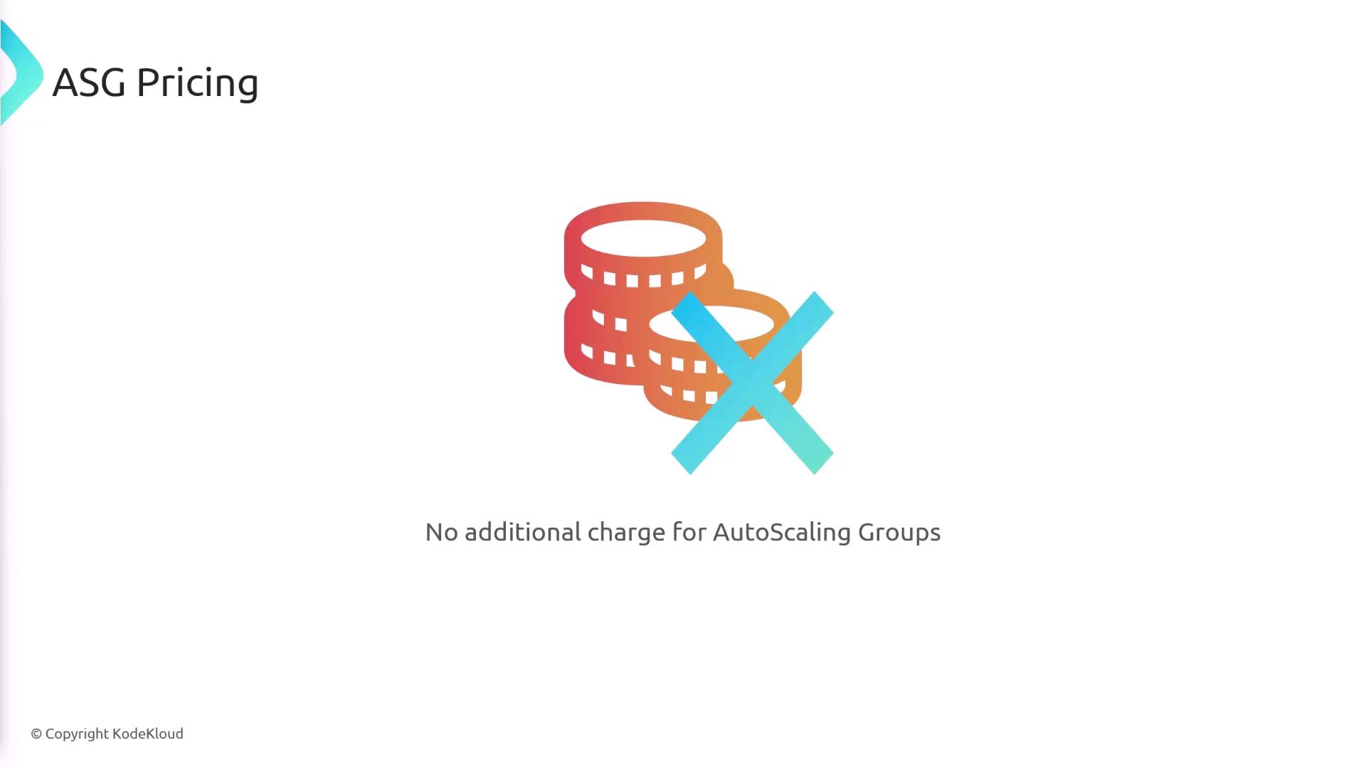 The image shows a graphic of coins with a cross over them, accompanied by the text "ASG Pricing" and "No additional charge for AutoScaling Groups."