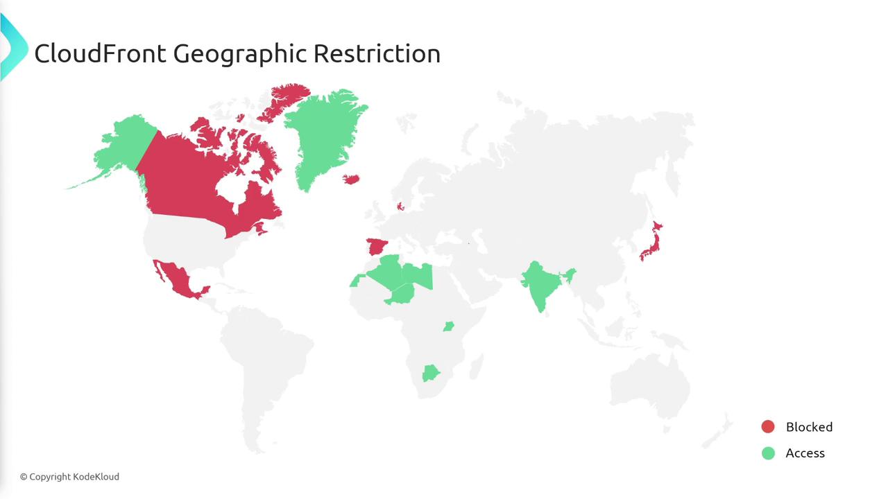 The image is a world map showing CloudFront geographic restrictions, with countries marked in red indicating blocked access and countries in green indicating allowed access.