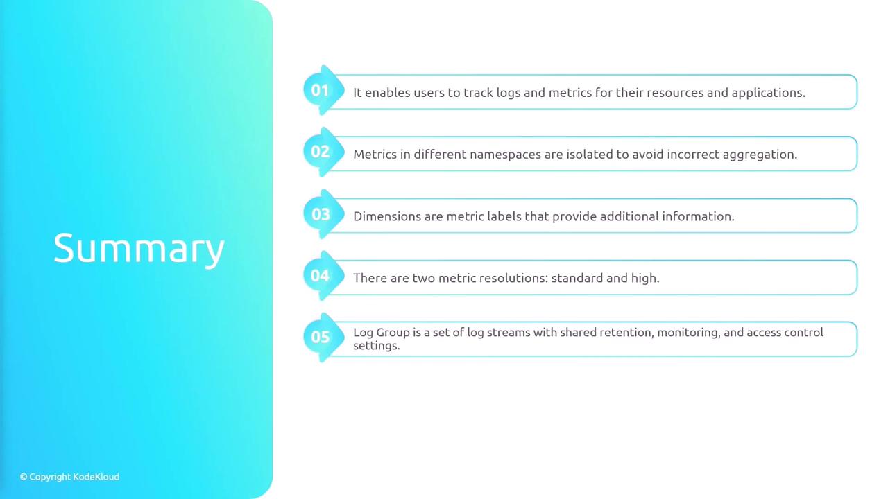 The image is a summary slide with five key points about tracking logs and metrics, metric isolation, dimensions, metric resolutions, and log groups. It features a blue gradient background with the word "Summary" on the left.