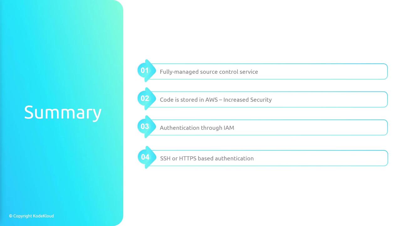 The image is a summary slide highlighting four points: a fully-managed source control service, code stored in AWS for increased security, authentication through IAM, and SSH or HTTPS-based authentication.