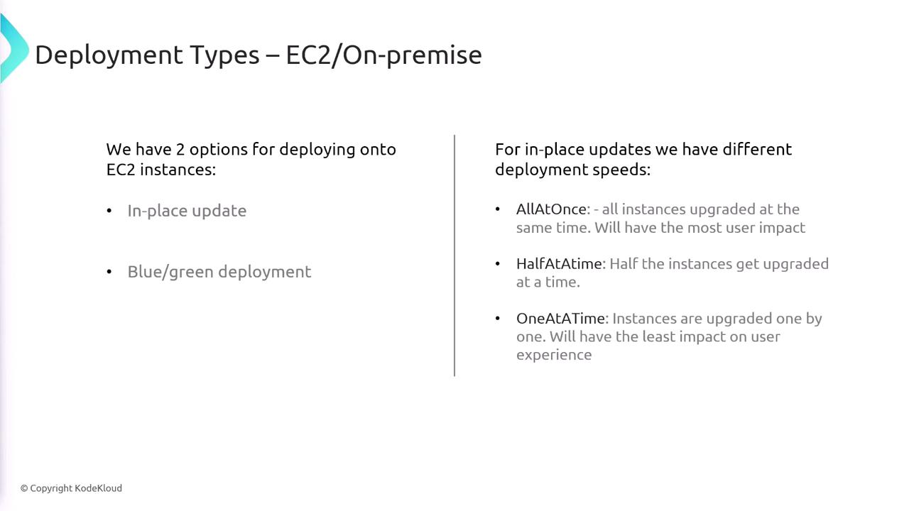 The image outlines deployment types for EC2/on-premise, detailing two options: in-place update and blue/green deployment, with different speeds for in-place updates.