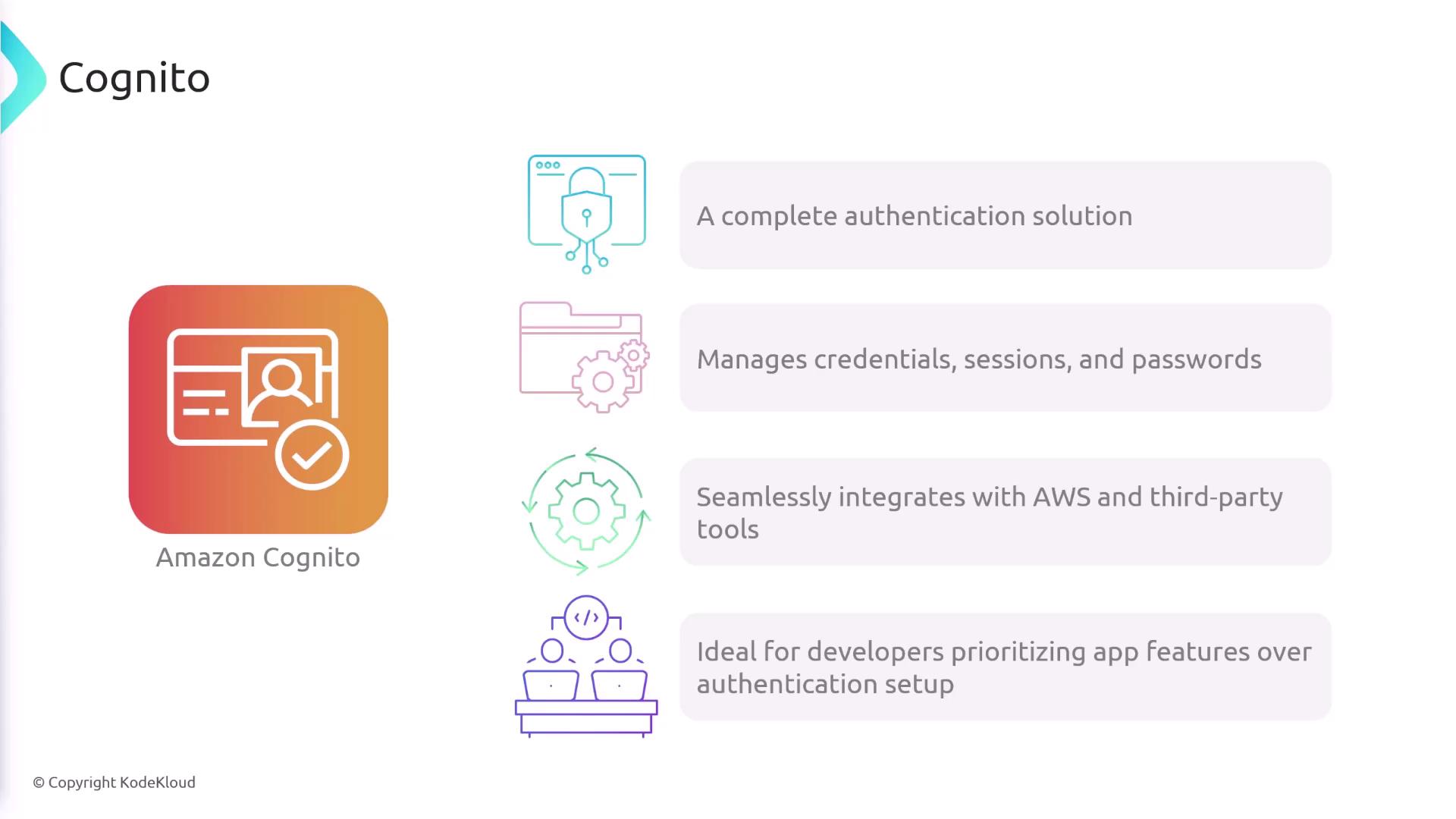 The image is an infographic about Amazon Cognito, highlighting its features such as authentication solutions, credential management, integration with AWS and third-party tools, and its suitability for developers.
