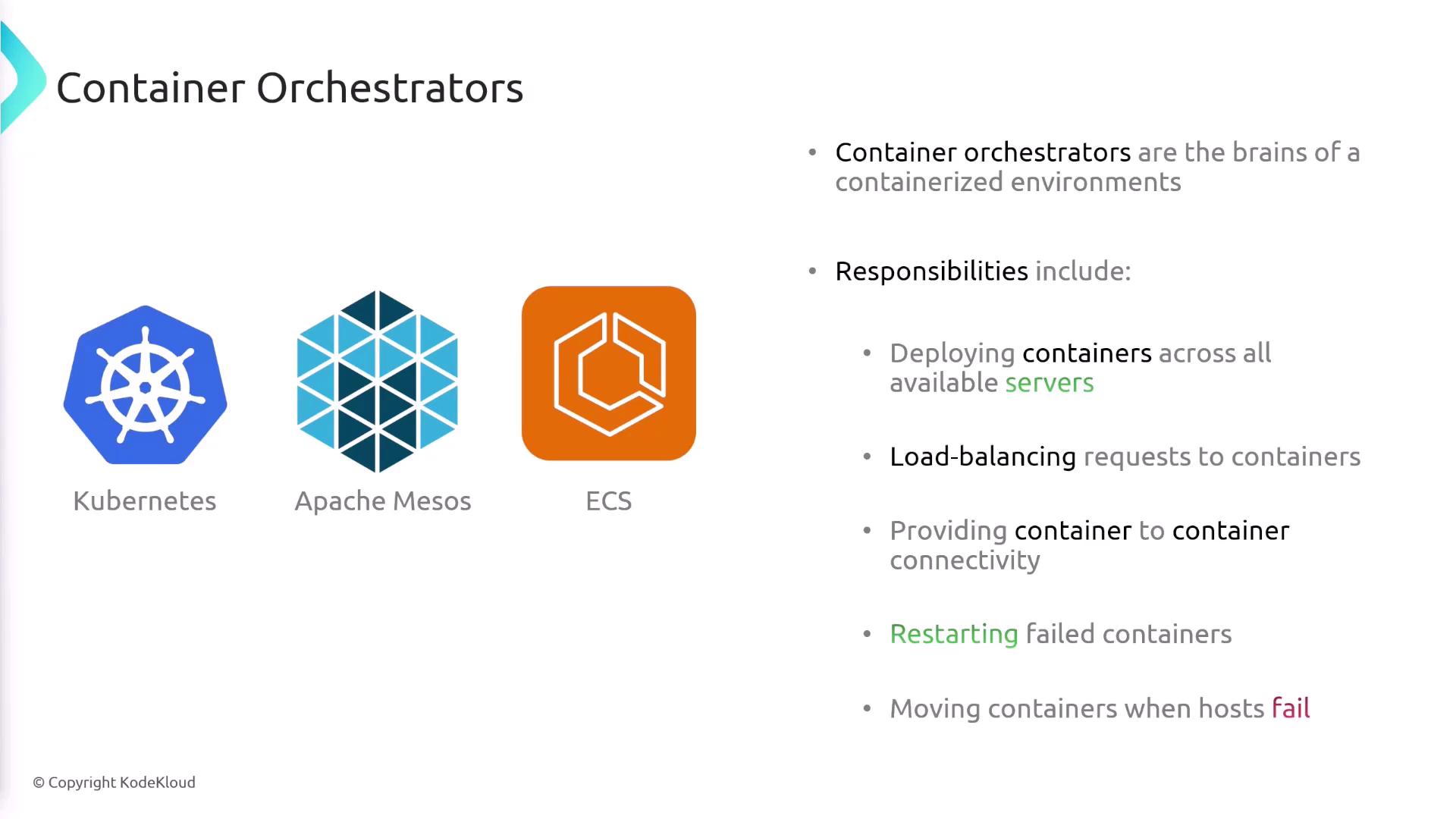 The image is an infographic about container orchestrators, featuring Kubernetes, Apache Mesos, and ECS, along with their responsibilities such as deploying containers, load-balancing, and restarting failed containers.