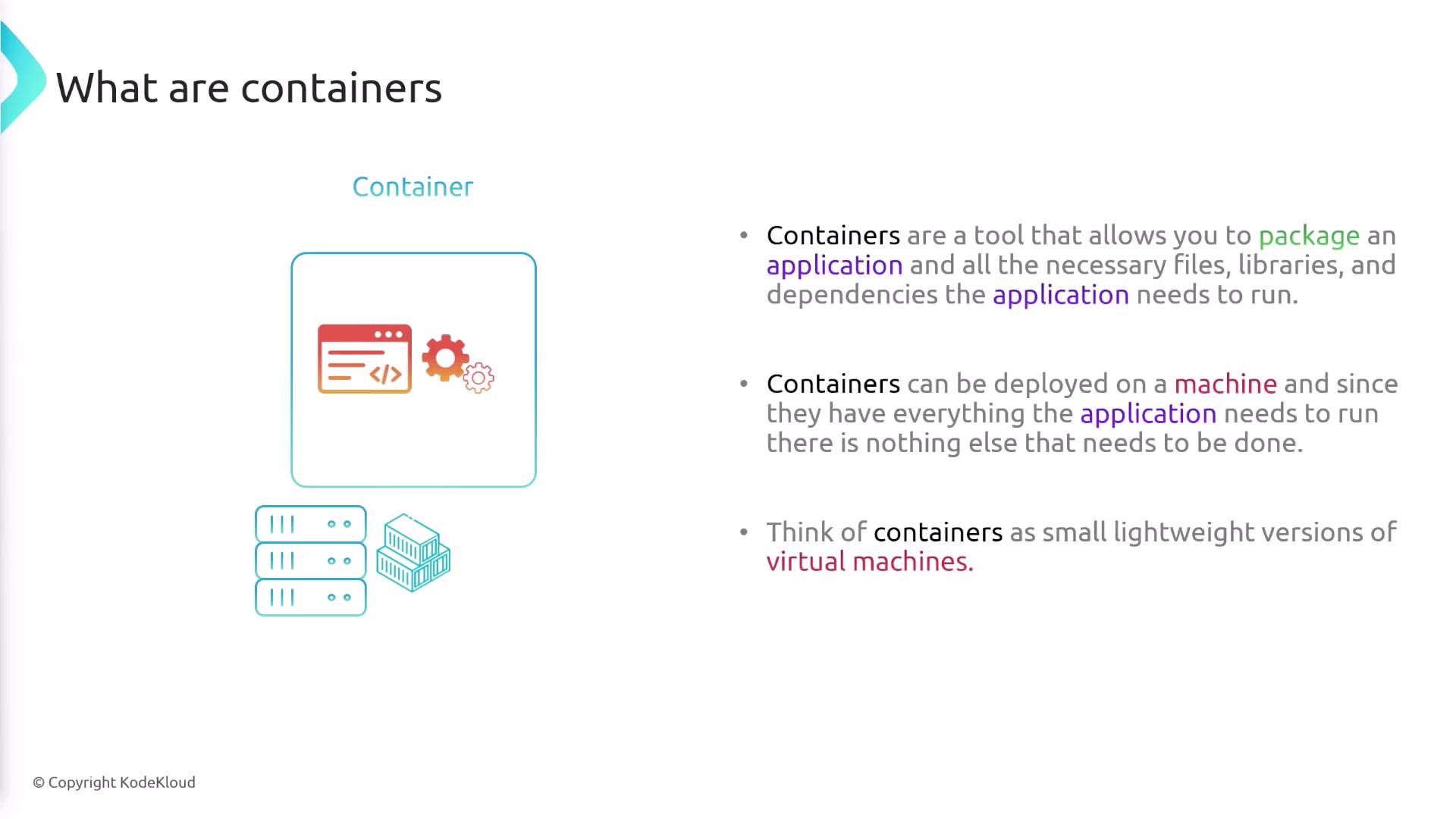The image explains what containers are, highlighting their role in packaging applications with necessary files and dependencies, and compares them to lightweight virtual machines. It includes a diagram illustrating containers and their deployment on machines.