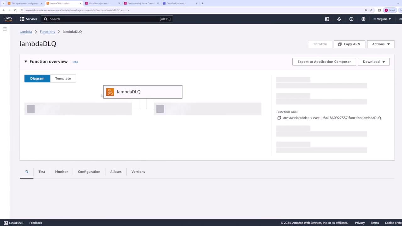 The image shows an AWS Lambda console interface displaying the function "lambdaDLQ" with a diagram view and options for testing, monitoring, and configuration.