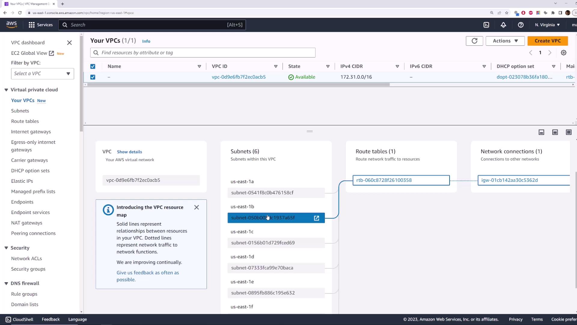 The image shows an AWS VPC management console with details of a virtual private cloud, including subnets, route tables, and network connections. It also features a resource map illustrating relationships between these components.