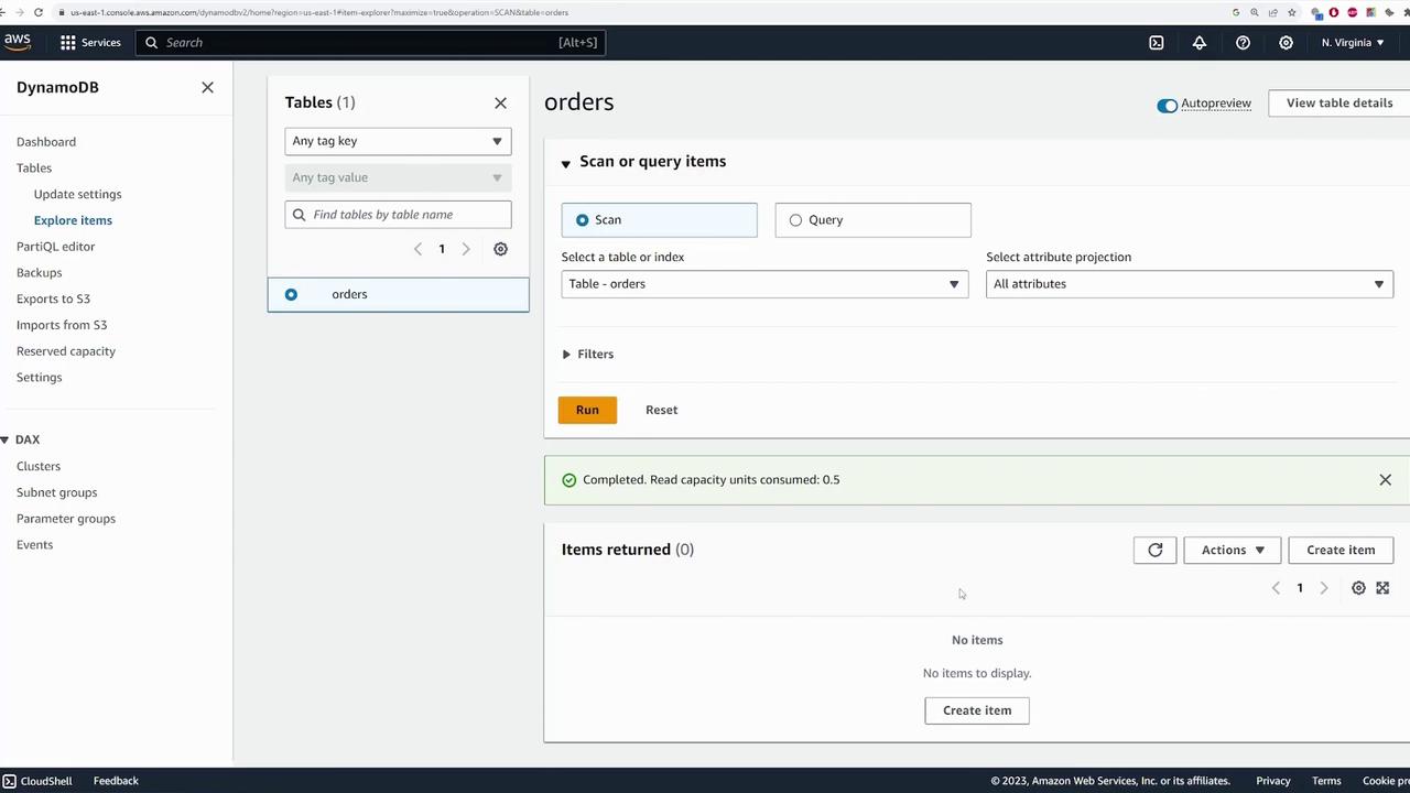 The image shows the AWS DynamoDB console with a table named "orders" being queried. It displays options for scanning or querying items, but no items are currently returned.