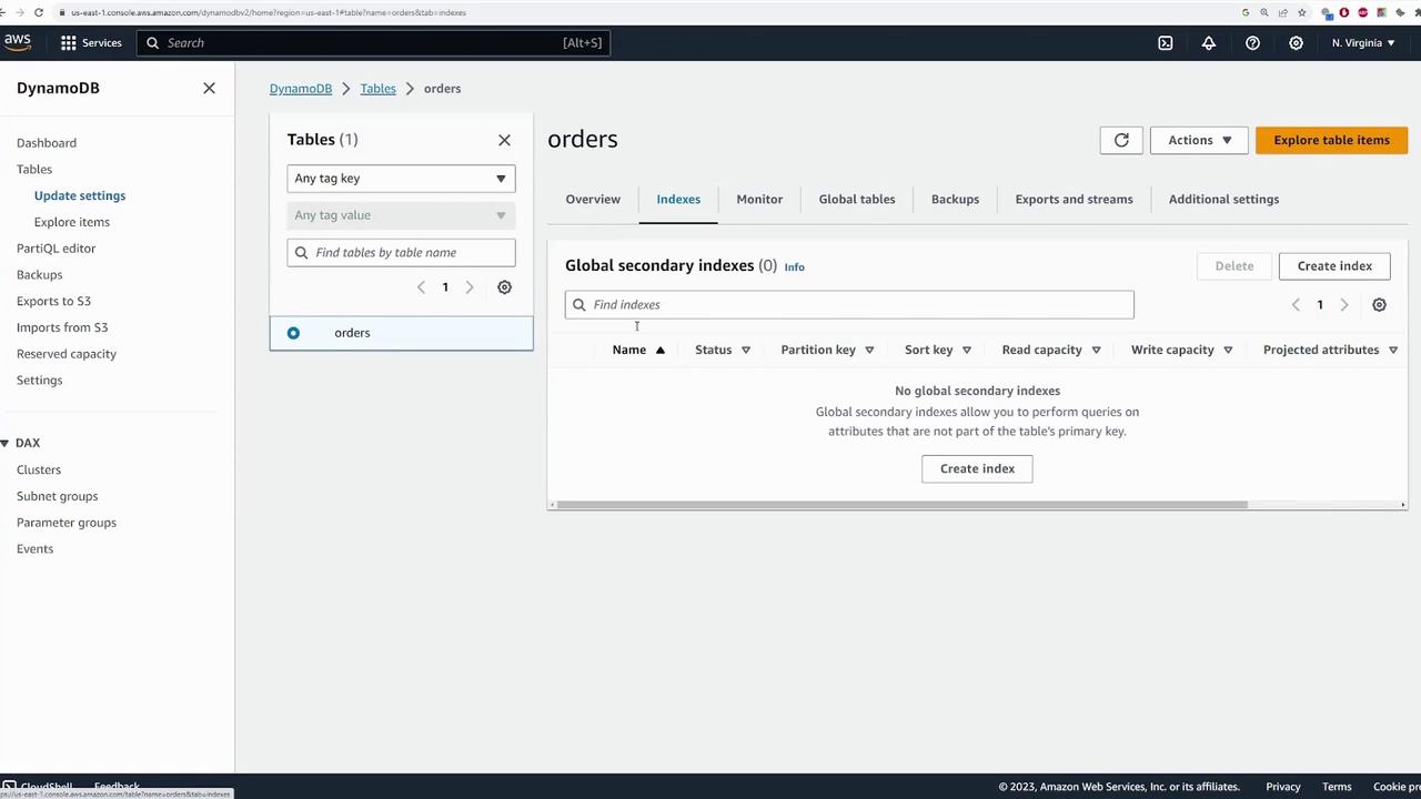 The image shows the AWS DynamoDB console, specifically the "Indexes" tab for a table named "orders," with no global secondary indexes created yet. The interface includes options to create an index and explore table items.