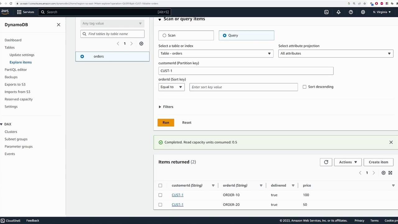 The image shows the AWS DynamoDB console with a query for items in the "orders" table, displaying results for customer ID "CUST-1" with two orders listed.