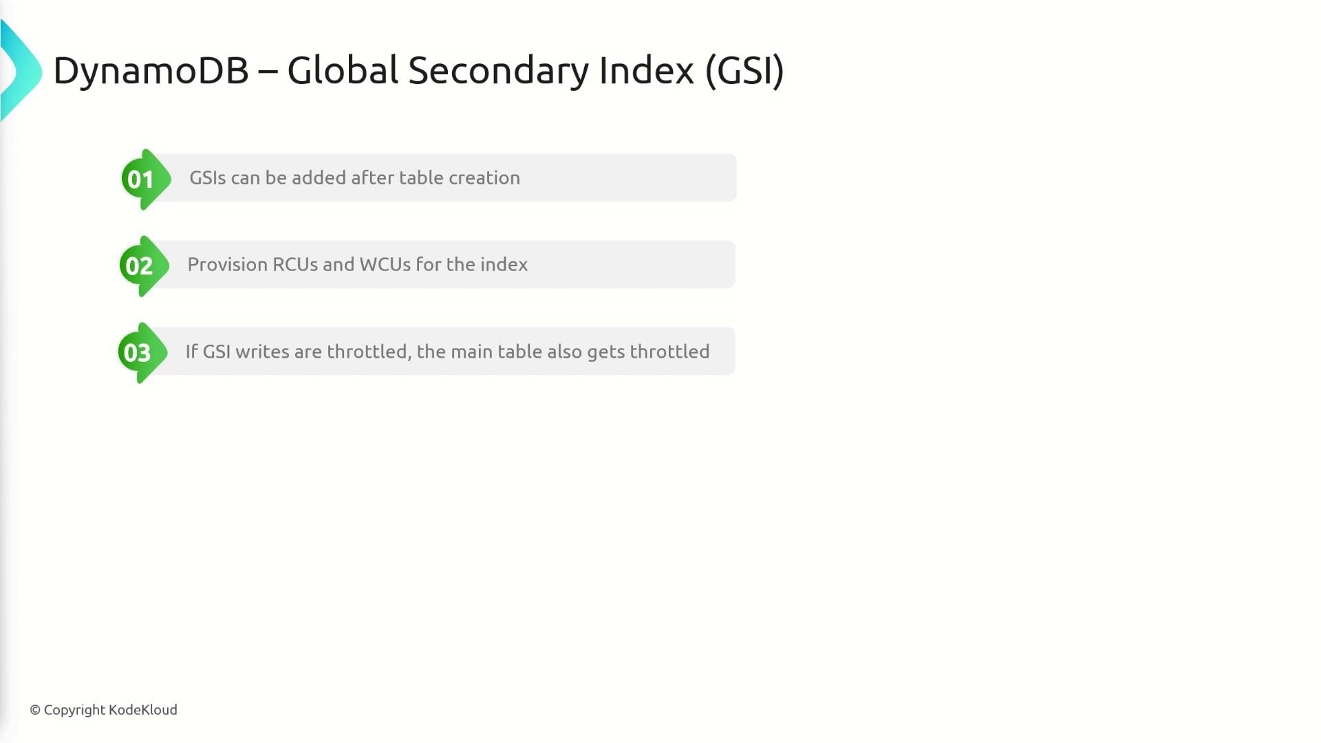 The image is a slide about DynamoDB Global Secondary Index (GSI), highlighting that GSIs can be added after table creation, require provisioning of RCU and WCU, and that throttling of GSI writes affects the main table.