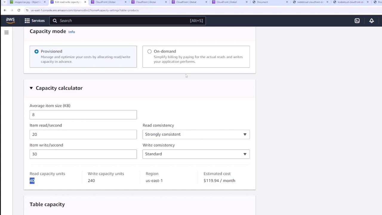 The image shows an AWS DynamoDB console screen with a capacity calculator for provisioning read and write capacity. It includes fields for average item size, read/write per second, consistency settings, and an estimated monthly cost.