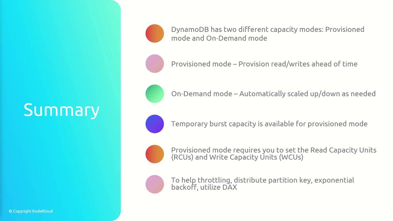 The image is a summary slide about DynamoDB's capacity modes, explaining provisioned and on-demand modes, temporary burst capacity, and strategies for throttling.