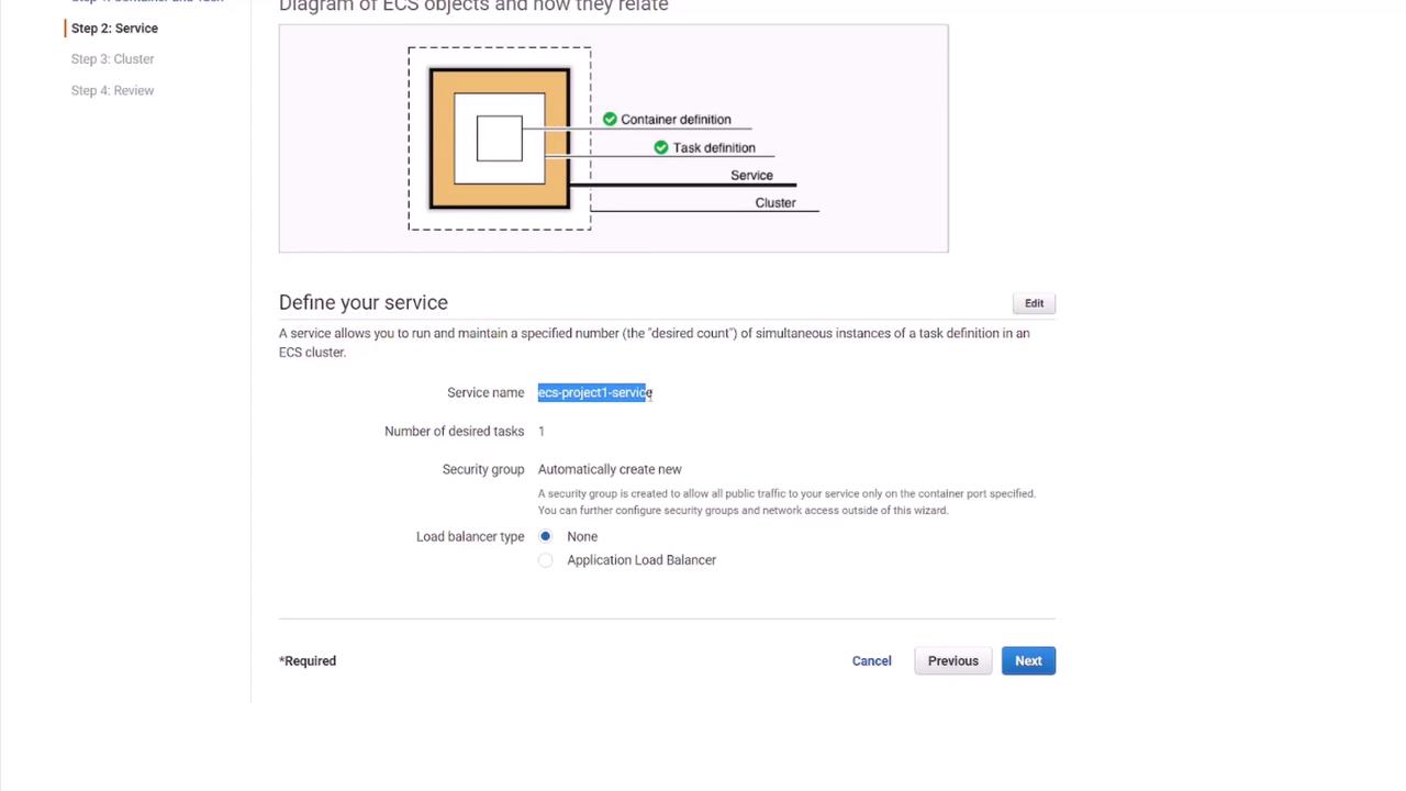 The image shows a setup screen for defining a service in Amazon ECS, including a diagram of ECS objects and fields for service name, number of tasks, security group, and load balancer type.