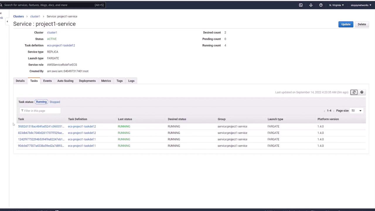 The image shows an AWS ECS dashboard for "project1-service" with tasks running on Fargate. It displays details like task definitions, status, and platform version.