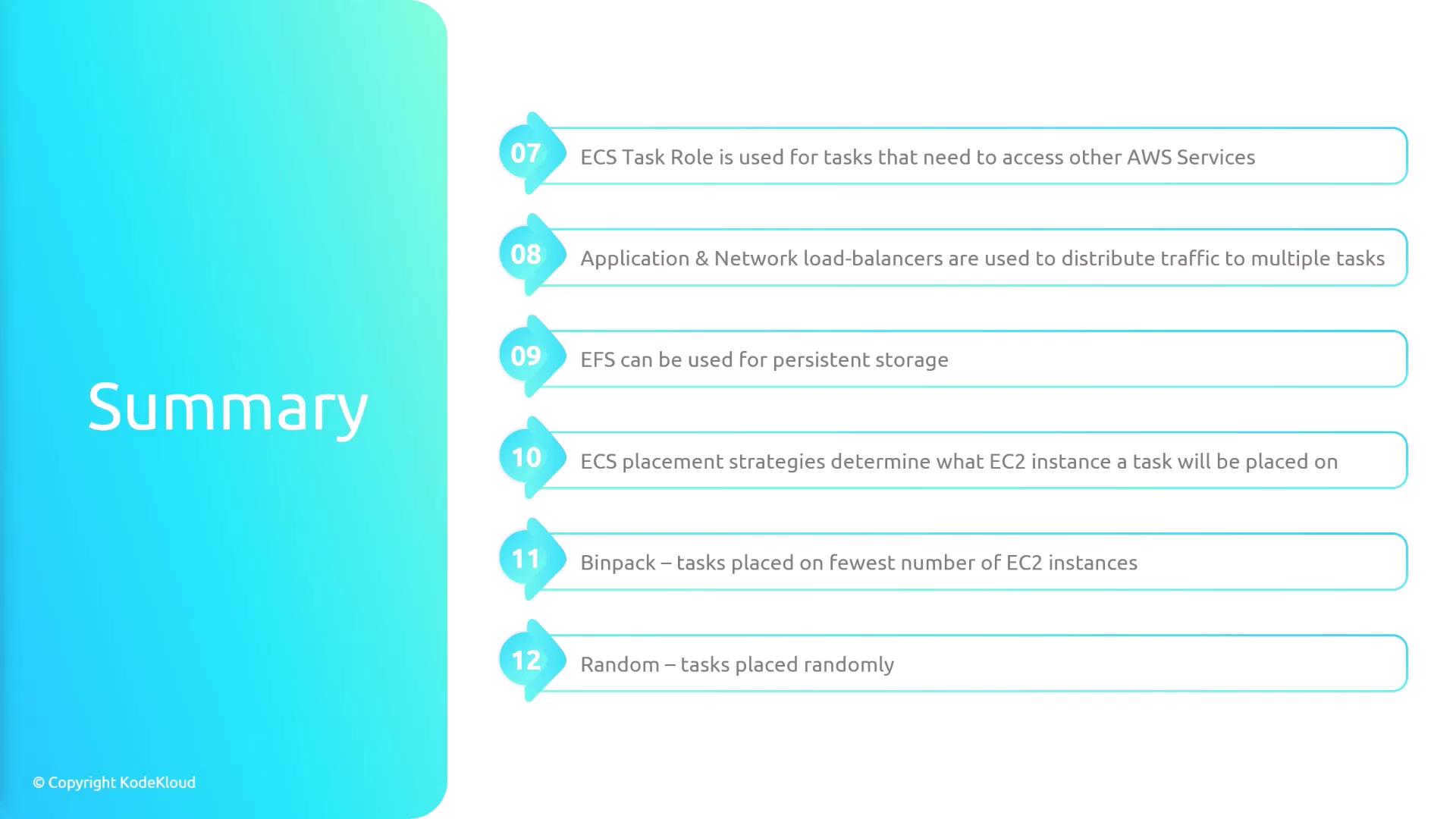 The image is a summary slide listing key points about AWS services, including ECS Task Roles, load balancers, EFS for storage, and ECS placement strategies. It highlights concepts like binpack and random task placement.