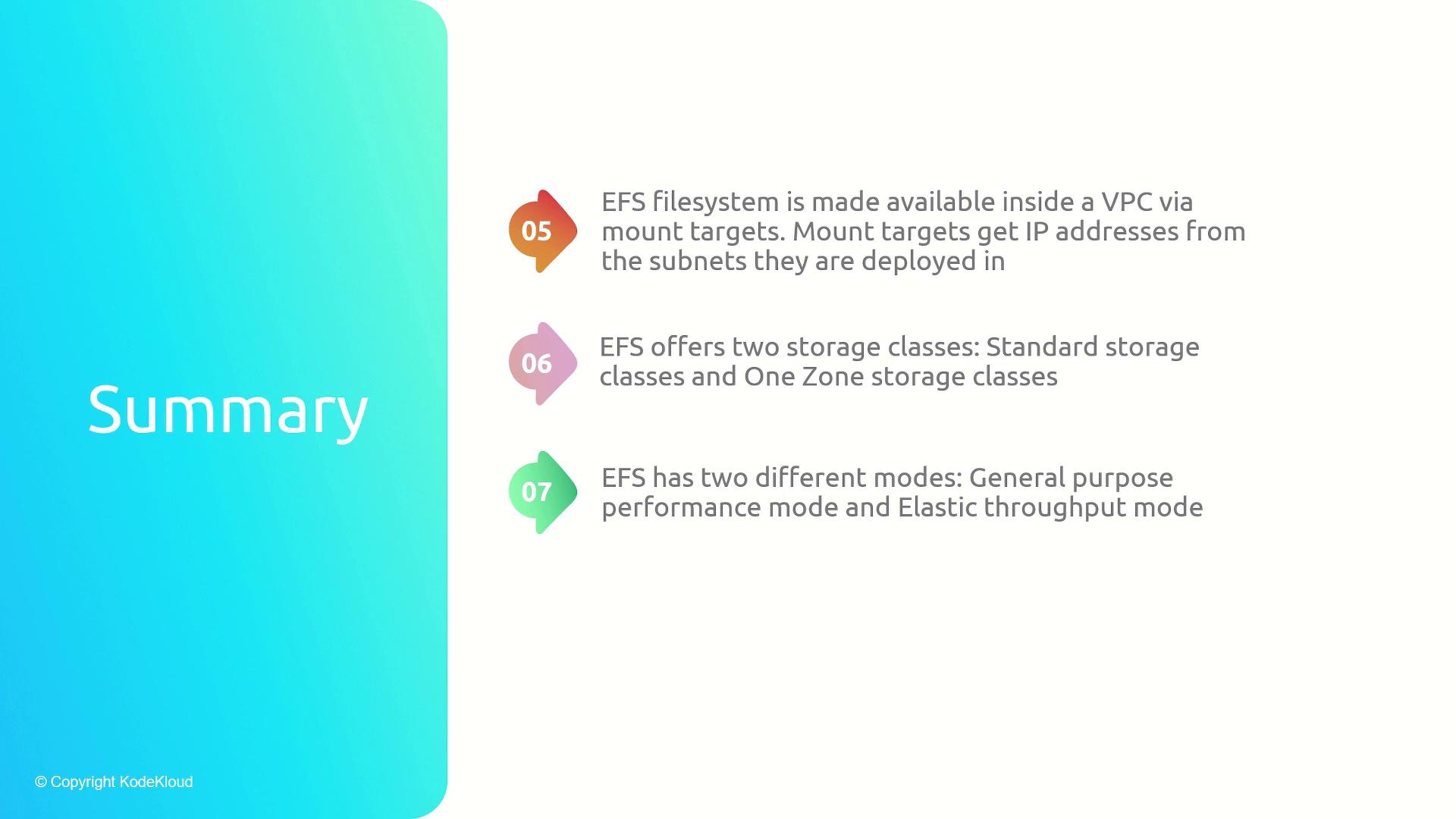 The image is a summary slide about EFS (Elastic File System), highlighting its availability in a VPC, storage classes, and performance modes. It includes three points numbered 05 to 07.