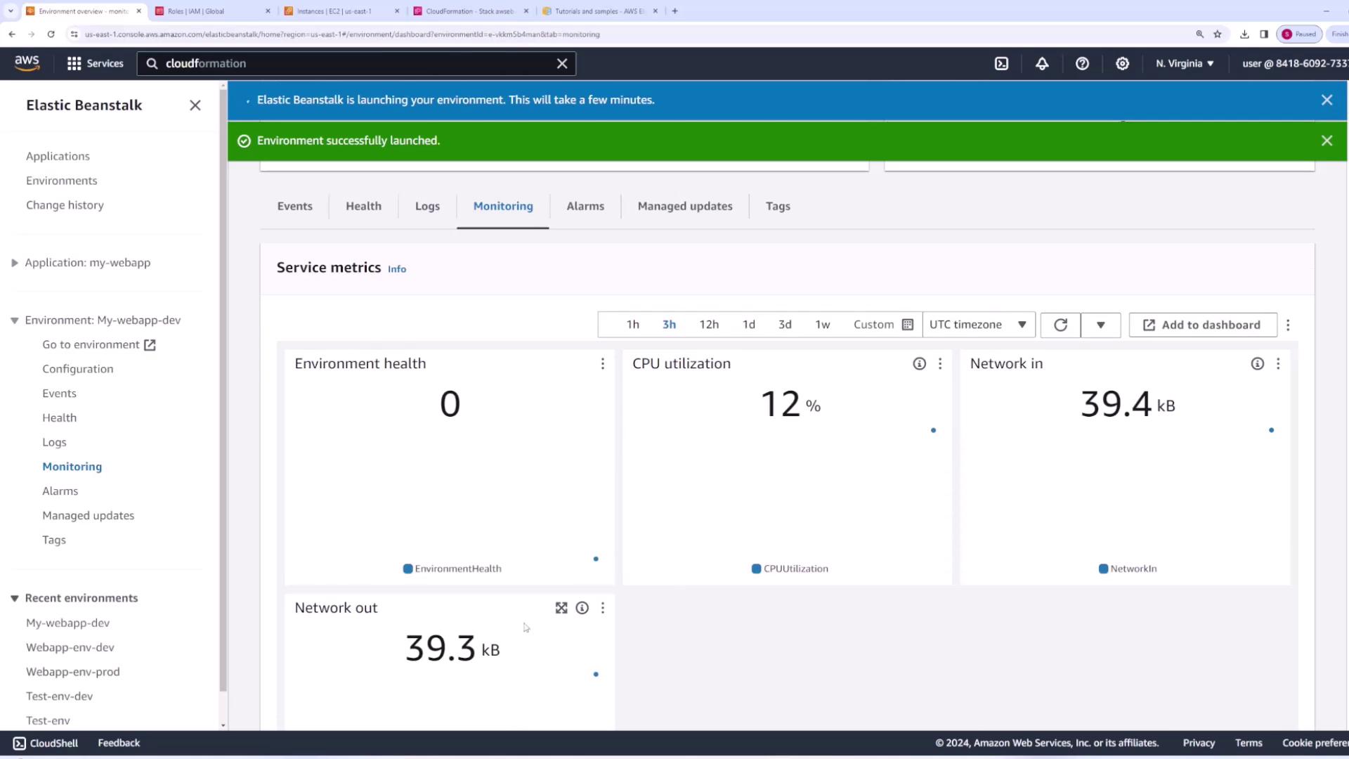 The image shows an AWS Elastic Beanstalk monitoring dashboard with service metrics such as environment health, CPU utilization, and network data. The environment has been successfully launched.