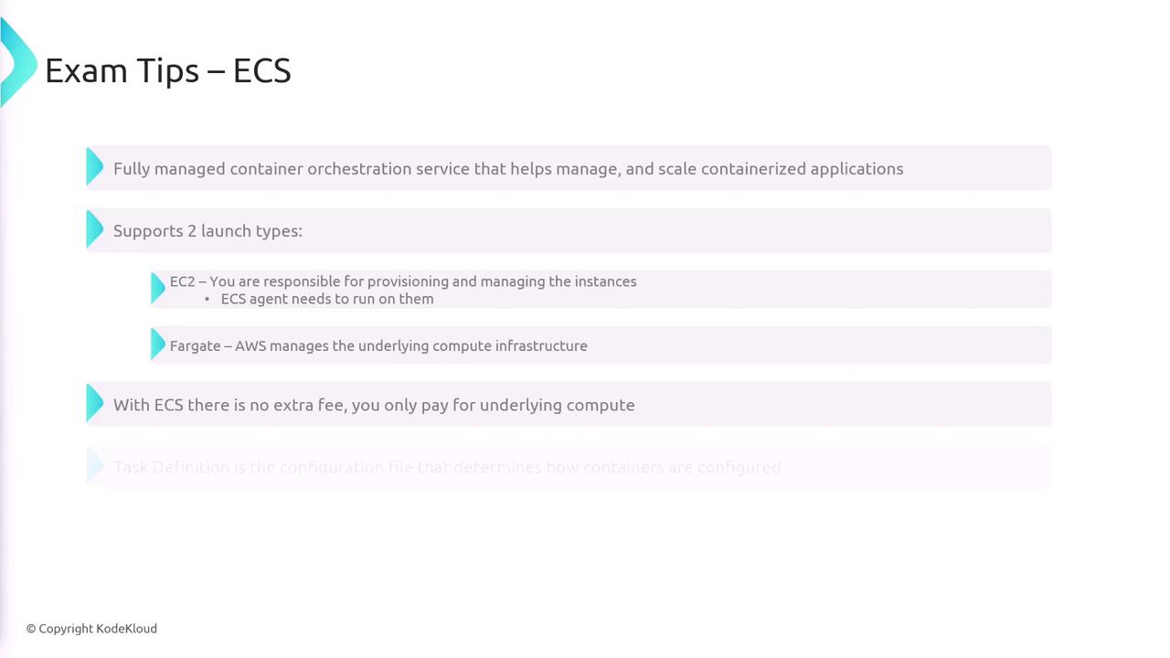 The image provides exam tips for Amazon ECS, highlighting it as a fully managed container orchestration service with two launch types: EC2 and Fargate. It notes that there is no extra fee for ECS, only charges for the underlying compute.