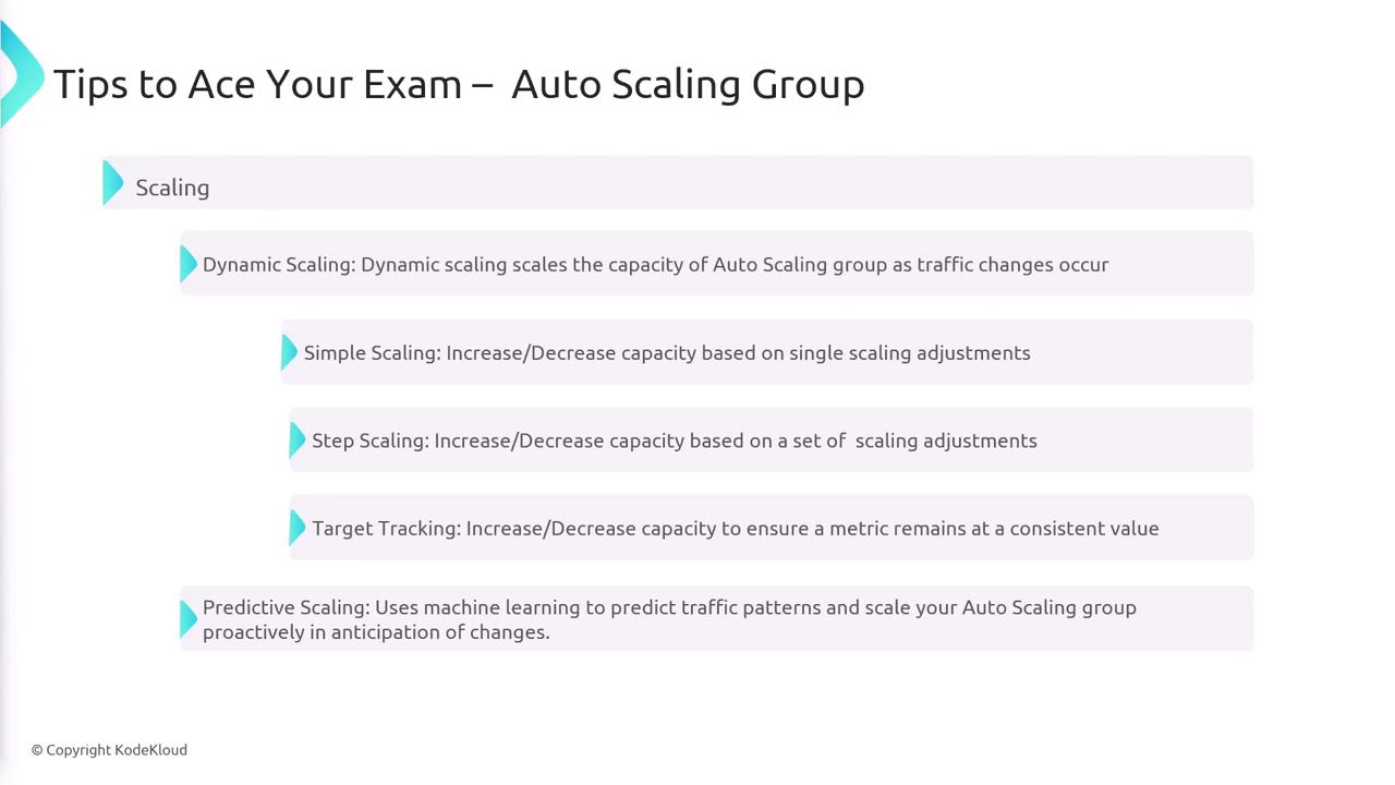 The image provides tips for acing an exam on Auto Scaling Groups, detailing different scaling methods such as dynamic, simple, step, target tracking, and predictive scaling.