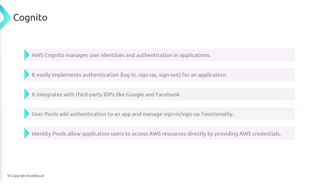The image is a slide about AWS Cognito, describing its features such as managing user identities, implementing authentication, integrating with third-party IDPs, and using User and Identity Pools.