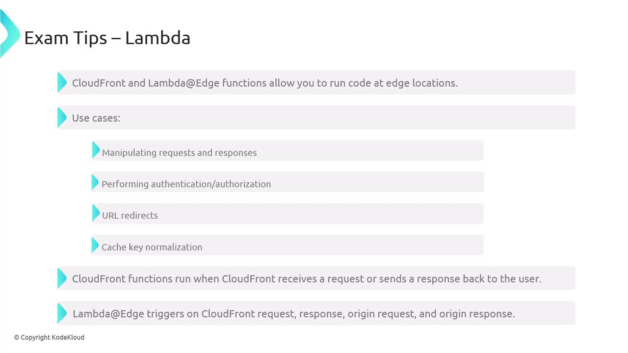 The image provides exam tips for AWS Lambda and CloudFront, highlighting use cases such as request manipulation, authentication, URL redirects, and cache key normalization. It also explains when CloudFront functions and Lambda@Edge triggers run.