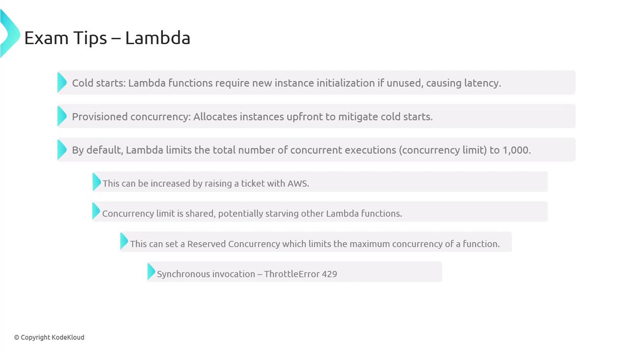 The image provides exam tips for AWS Lambda, discussing cold starts, provisioned concurrency, and concurrency limits, including how to manage and increase them.