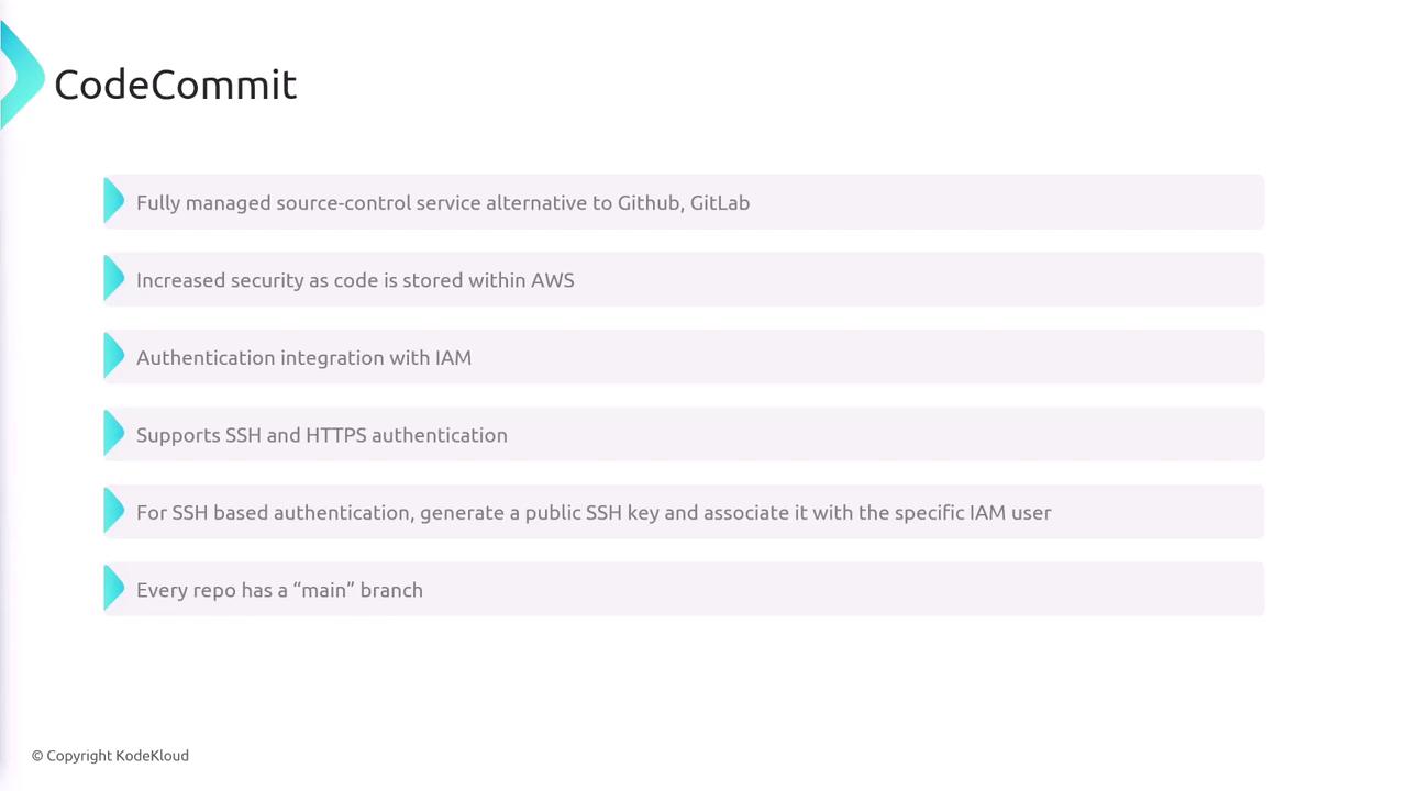 The image is a slide about CodeCommit, highlighting its features such as being a fully managed source-control service, increased security within AWS, IAM integration, and support for SSH and HTTPS authentication.
