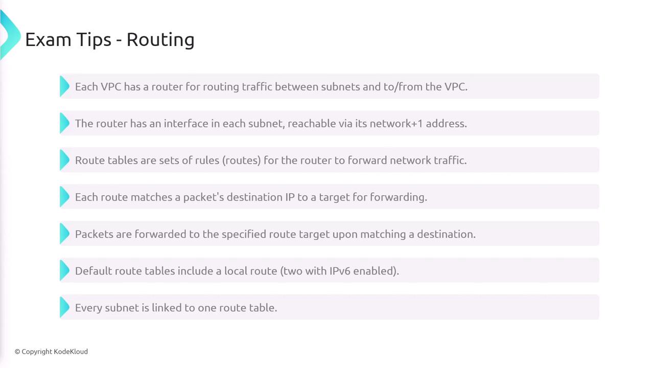 The image provides exam tips on routing, explaining concepts like VPC routers, route tables, and packet forwarding. It highlights key points about network interfaces, destination IPs, and subnet linkage.